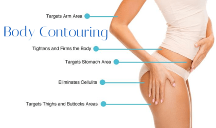 Body contouring Vaser Liposuction and 4Dimensional Liposuction and igh Definition Liposuction at the Nile Cosnetic Center which is best Cosmetic Surgery in Egypt